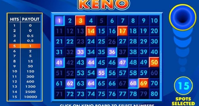 Chi tiết cách chơi Keno chuẩn chỉnh cho tân binh