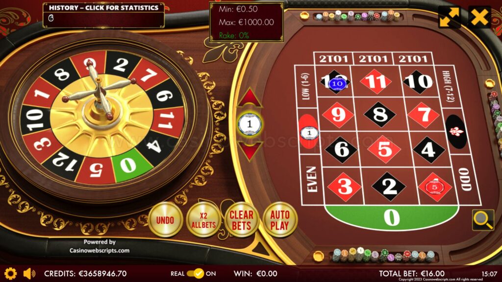 Bí kíp giúp thắng lớn khi chơi Mini Game Roulette