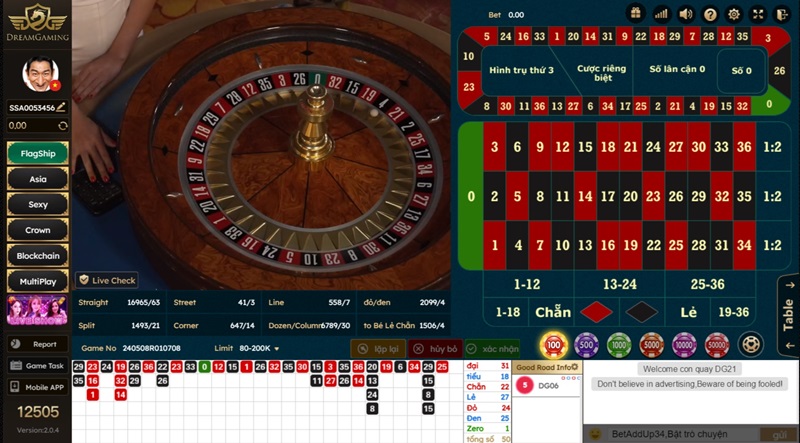 Con quay hay còn gọi là Roulette