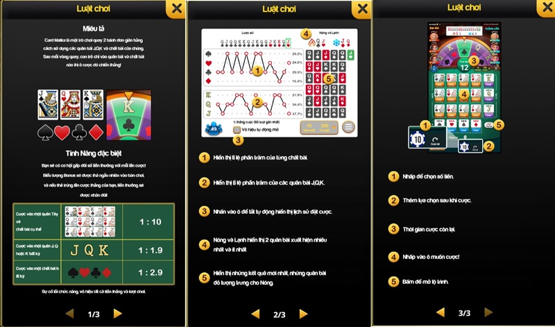 Luật chơi trò Card Matka