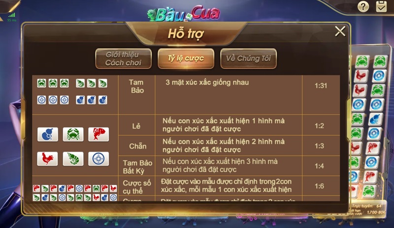 Nắm rõ tỷ lệ cược trong Bầu Cua Tôm Cá 