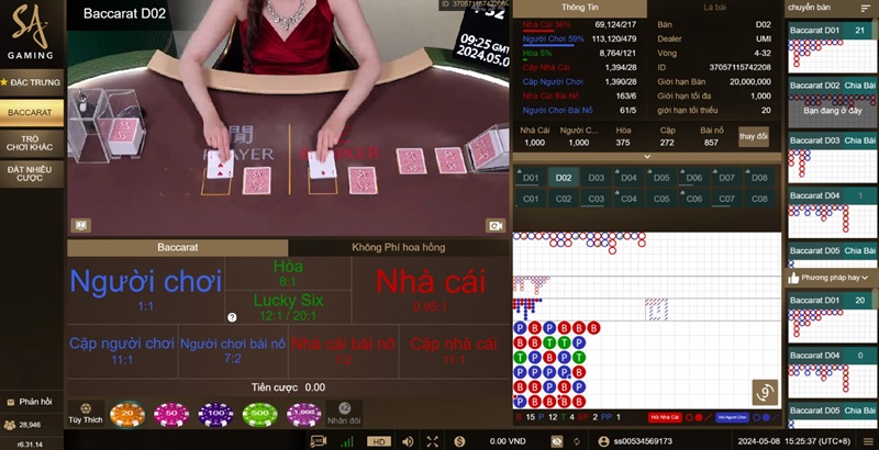 Baccarat - một trò chơi đặc trưng tại SA Casino